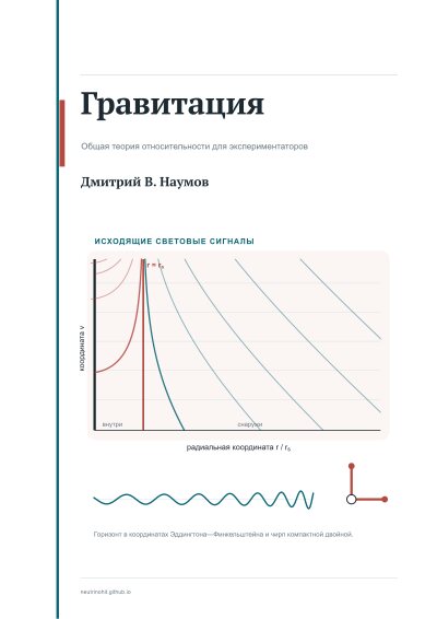 Обложка книги «Гравитация»
