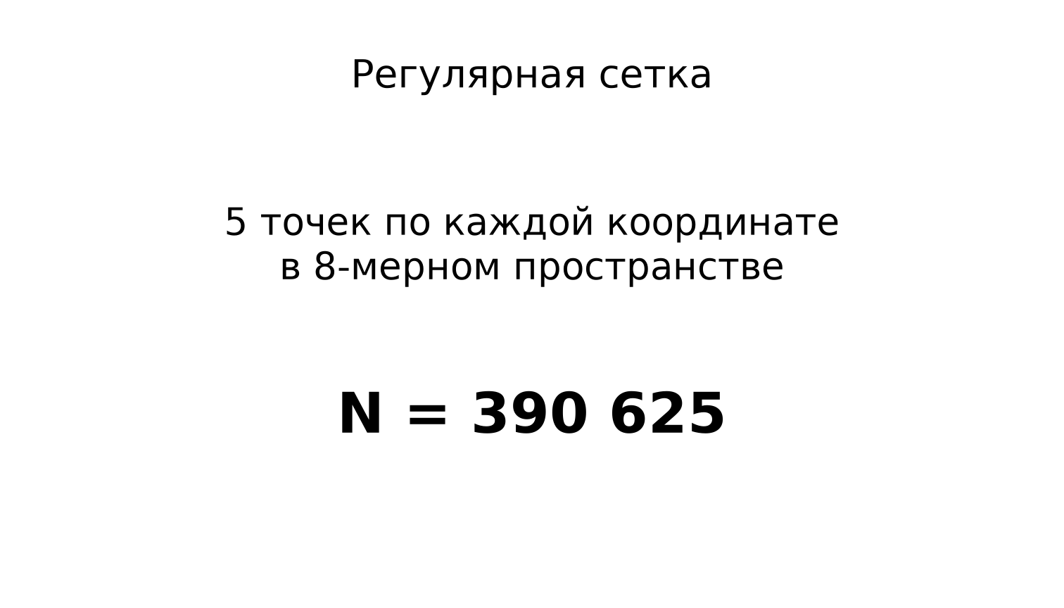 Рост числа узлов регулярной сетки